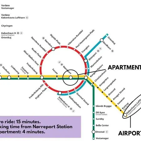 On Location By Round Tower Apartment Copenhagen